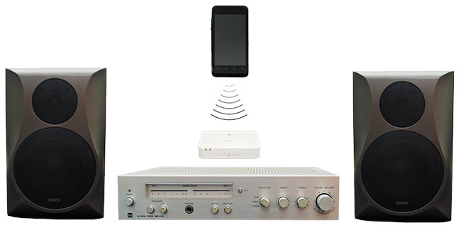 Handy mit Stereoanlage verbinden: 4 Wege zum Ziel