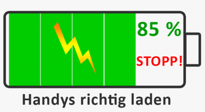 Grafik für richtiges Aufladen